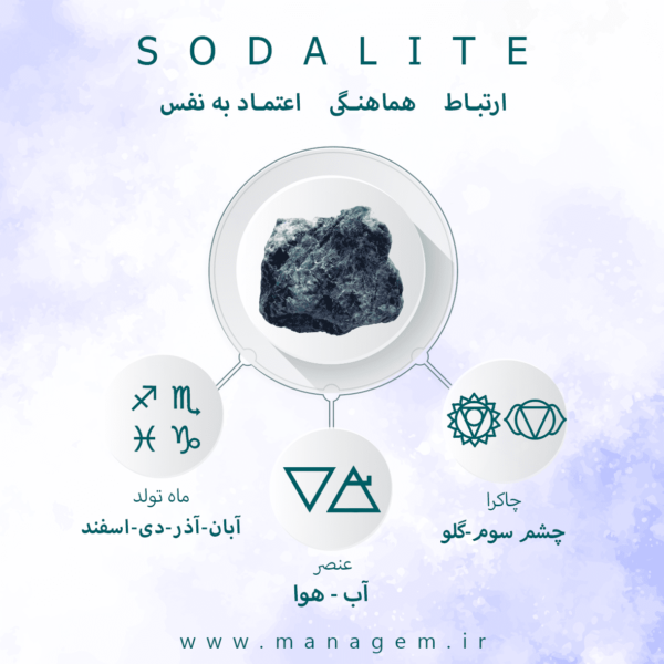 خواص سنگ سودالیت