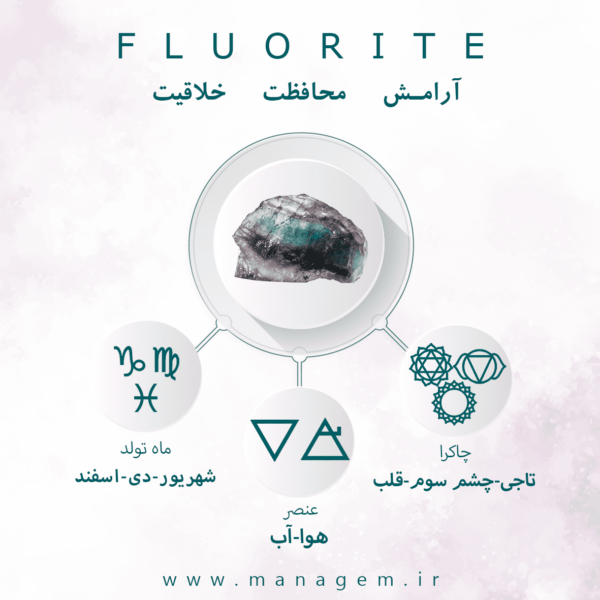 خواص سنگ فلوریت