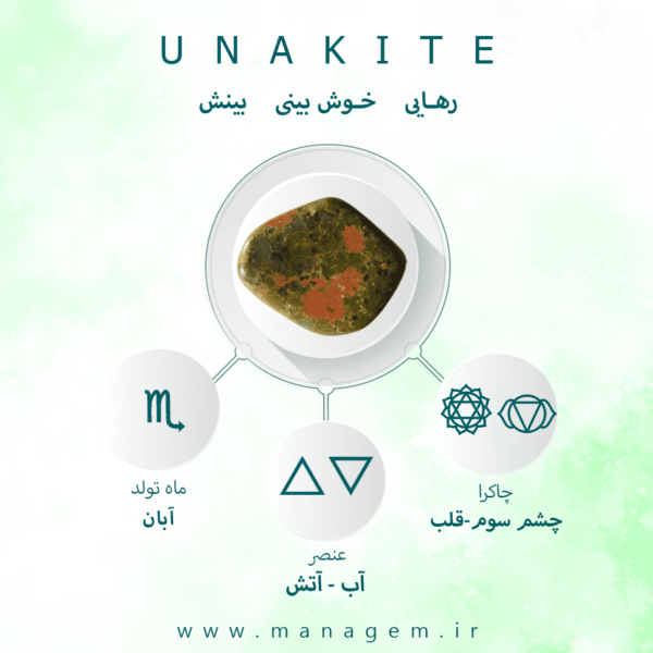 خواص سنگ اوناکیت