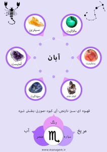 اصلی | انواع محصولات سنگی